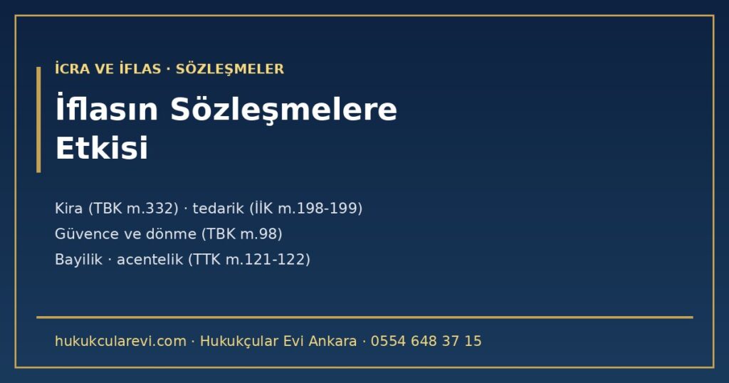 İflasın Devam Eden Sözleşmelere Etkisi 2026 — Kira, Tedarik ve Bayilik Sözleşmeleri Ne Olur? İflas İdaresinin Aynen İfa Kararı, Güvence İsteme ve Dönme, Teslim Edilmiş Mal, Mülkiyeti Saklı Tutma, Vekâlet, Acentelik ve Cari Hesap (İİK m.192, m.195-200, m.228; TBK m.98, m.310, m.332, m.436, m.513; TTK m.98, m.121-122) İflasın Devam Eden Sözleşmelere Etkisi 2026 — Kira, Tedarik ve Bayilik Sözleşmeleri Ne Olur? İflas İdaresinin Aynen İfa Kararı, Güvence İsteme ve Dönme, Teslim Edilmiş Mal, Mülkiyeti Saklı Tutma, Vekâlet, Acentelik ve Cari Hesap (İİK m.192, m.195-200, m.228; TBK m.98, m.310, m.332, m.436, m.513; TTK m.98, m.121-122)