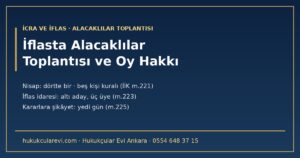 İflasta Alacaklılar Toplantısı ve Oy Hakkı 2026 — İlk ve İkinci Toplantı, Kimler Katılır, Toplantı Nisabı (Dörtte Bir, Beş Kişi Kuralı), Alacak Tutarı Çoğunluğu, Büro, İflas İdaresi Adaylığı, Pazarlıkla Satış, Yazılı Oy ve Şikâyet (İİK m.219-225, m.237-241)