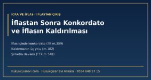 İflastan Sonra Konkordato ve İflasın Kaldırılması 2026 — İflas Eden Şirket Nasıl Kurtulur? İflas İçinde Konkordato (İİK m.309), Kabul Çoğunlukları ve Tasdik Şartları (m.302, m.305), Paraya Çevirmenin Durması, İflasın Kaldırılmasının Üç Yolu (m.182), Kapanma ve Tatilden Farkı, Şirketin Devamı (TTK m.548)