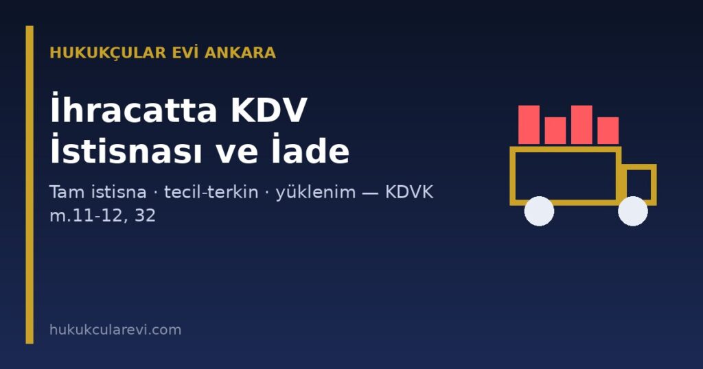 İhracatta KDV İstisnası ve İade Süreci 2026: Hizmet İhracatı, İhraç Kayıtlı Teslim, Yüklenim Listesi ve Mahsup (KDVK m.11-12, 32) İhracatta KDV İstisnası ve İade Süreci 2026: Hizmet İhracatı, İhraç Kayıtlı Teslim, Yüklenim Listesi ve Mahsup (KDVK m.11-12, 32)