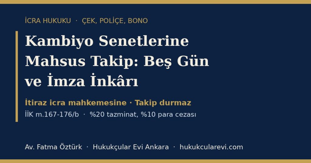 Kambiyo Senetlerine Mahsus Takip 2026 (İİK m.167-176/b): Beş Günlük İtiraz, İmza İnkârı, Tazminat ve Para Cezası — İtiraz Dilekçesi Örneğiyle Kambiyo Senetlerine Mahsus Takip 2026 (İİK m.167-176/b): Beş Günlük İtiraz, İmza İnkârı, Tazminat ve Para Cezası — İtiraz Dilekçesi Örneğiyle