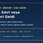 Katılımevim veya Birevim icra takibi başlattı: ödeme emrine itiraz, icra emri ve rehnin paraya çevrilmesi