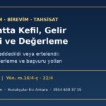 Katılımevim veya Birevim tahsisatta kefil, gelir belgesi ve değerleme istedi: finansman reddi