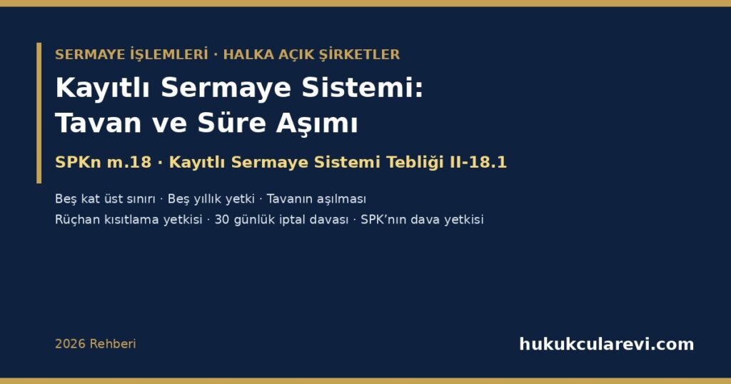 Kayıtlı Sermaye Sistemi 2026: Tavan, Beş Yıllık Süre ve Süre Aşımı — SPKn m.18 ve II-18.1 Tebliği: Beş Kat Üst Sınırı, Süresi Dolan Yetki, Tavanın Aşılması, Rüçhan Hakkını Kısıtlama Yetkisi, Yönetim Kurulu Kararına 30 Günlük İptal Davası ve SPK’nın Dava Yetkisi Kayıtlı Sermaye Sistemi 2026: Tavan, Beş Yıllık Süre ve Süre Aşımı — SPKn m.18 ve II-18.1 Tebliği: Beş Kat Üst Sınırı, Süresi Dolan Yetki, Tavanın Aşılması, Rüçhan Hakkını Kısıtlama Yetkisi, Yönetim Kurulu Kararına 30 Günlük İptal Davası ve SPK’nın Dava Yetkisi