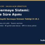 Kayıtlı sermaye sistemi - tavan, beş yıllık süre ve süre aşımı, SPKn m.18