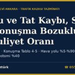Koku ve Tat Kaybında Maluliyet Oranı 2026: Trafik Kazası Sonrası Ses Kısıklığı, Konuşma Bozukluğu, Trakea Darlığı ve Kalıcı Trakeostomide Engel Oranı ve Tazminat