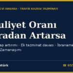 Maluliyet Oranı Sonradan Artarsa Ne Olur? 2026: TBK 75 ile Hükmün Değiştirilmesi, Yeni Rapor, Ek Tazminat Davası, İbraname ve Zamanaşımı