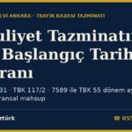 Maluliyet Tazminatında Faiz 2026: Yasal Faiz , Faiz Başlangıç Tarihi, 7589 Sayılı Kanunla TBK m.55 Değişikliği, Sigortacının Temerrüdü ve Oransal Mahsup