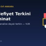 Mükellefiyet Terkini ve Teminat
