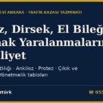 Omuz, Dirsek, El Bileği ve Parmak Yaralanmalarında Maluliyet Oranı 2026: Hareket Kısıtlılığı, Ankiloz, Protez, Çıkık ve Tendon Hasarı (Yönetmelik Tabloları)