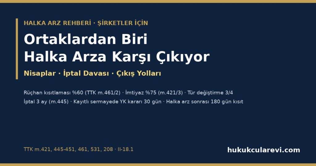 Ortaklardan Biri Halka Arza Karşı Çıkıyor: Hangi Karar Hangi Çoğunluğu İster (TTK m.421, 461), İmtiyazlı Pay Sahipleri Özel Kurulu, İptal Davası ve Yürütmenin Geri Bırakılması (m.445-451), Haklı Sebeple Fesih (m.531), Hâkim Şirketin Satın Alma Hakkı (m.208) ve Halka Arzdan Sonra 180 Günlük Satış Kısıtı — 2026 Ortaklardan Biri Halka Arza Karşı Çıkıyor: Hangi Karar Hangi Çoğunluğu İster (TTK m.421, 461), İmtiyazlı Pay Sahipleri Özel Kurulu, İptal Davası ve Yürütmenin Geri Bırakılması (m.445-451), Haklı Sebeple Fesih (m.531), Hâkim Şirketin Satın Alma Hakkı (m.208) ve Halka Arzdan Sonra 180 Günlük Satış Kısıtı — 2026
