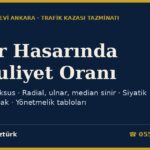 Sinir Hasarında Maluliyet Oranı 2026: Kol ve Bacakta Periferik Sinir Yaralanması, Brakiyal Pleksus, Radial-Ulnar-Median Sinir ve Düşük Ayak (Yönetmelik Tabloları)