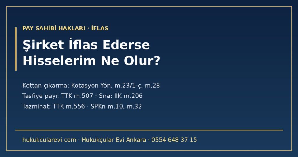 Şirket İflas Ederse Hisselerim Ne Olur? 2026 — Borsa Şirketinin İflası, Kottan Çıkarma, Tasfiye Payı ve Pay Sahibinin Tazminat Hakları (TTK m.507, m.529, m.553-556; İİK m.165, m.184, m.193, m.206; SPKn m.10, m.32; Kotasyon Yönergesi m.23, m.28) Şirket İflas Ederse Hisselerim Ne Olur? 2026 — Borsa Şirketinin İflası, Kottan Çıkarma, Tasfiye Payı ve Pay Sahibinin Tazminat Hakları (TTK m.507, m.529, m.553-556; İİK m.165, m.184, m.193, m.206; SPKn m.10, m.32; Kotasyon Yönergesi m.23, m.28)
