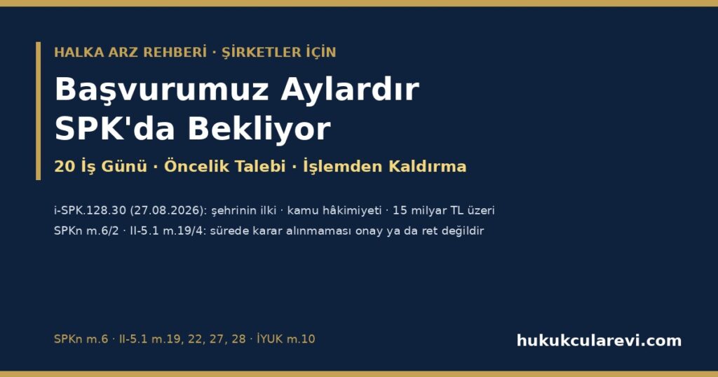 Halka Arz Başvurumuz Aylardır SPK’da Bekliyor: Yirmi İş Günü Kuralı Neden İşlemiyor (SPKn m.6, II-5.1 m.19), i-SPK.128.30 Öncelik Talebi ve Üç Kriter, İşlemden Kaldırma Riski, Bekleme Döneminde Güncellenecekler ve Hukuki Yollar — 2026 Halka Arz Başvurumuz Aylardır SPK’da Bekliyor: Yirmi İş Günü Kuralı Neden İşlemiyor (SPKn m.6, II-5.1 m.19), i-SPK.128.30 Öncelik Talebi ve Üç Kriter, İşlemden Kaldırma Riski, Bekleme Döneminde Güncellenecekler ve Hukuki Yollar — 2026