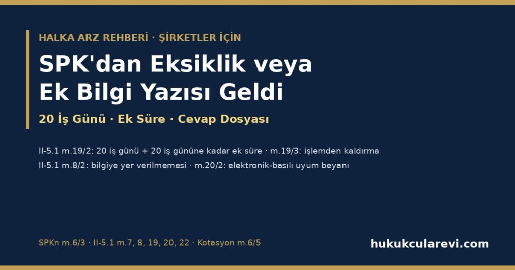 SPK’dan Halka Arz Başvurumuza Eksiklik veya Ek Bilgi Yazısı Geldi: Yirmi İş Günlük Süre ve Ek Süre Talebi (II-5.1 m.19), Cevap Dosyasının Hazırlanması, İzahnamede Bilgiye Yer Verilmemesi (m.8), İşlemden Kaldırma ve Borsa’nın Eksiklik Bildirimi — 2026 SPK’dan Halka Arz Başvurumuza Eksiklik veya Ek Bilgi Yazısı Geldi: Yirmi İş Günlük Süre ve Ek Süre Talebi (II-5.1 m.19), Cevap Dosyasının Hazırlanması, İzahnamede Bilgiye Yer Verilmemesi (m.8), İşlemden Kaldırma ve Borsa’nın Eksiklik Bildirimi — 2026