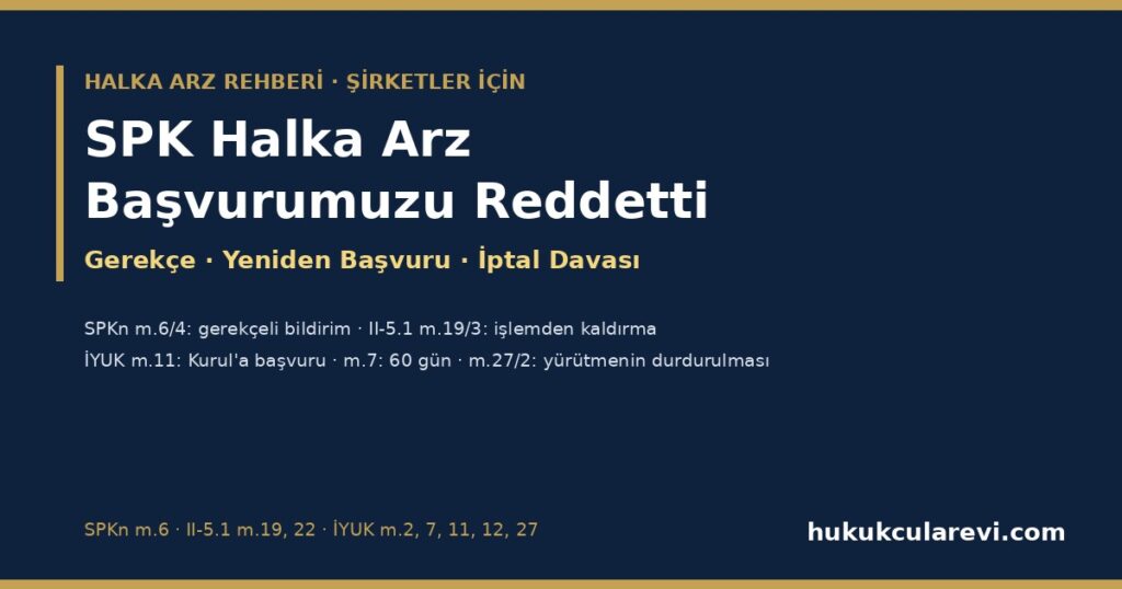 SPK Halka Arz Başvurumuzu Reddetti veya İşlemden Kaldırdı: Olumsuz Kararın Gerekçesi (SPKn m.6/4), Yeniden Başvuru, Kurul’a Başvuru (İYUK m.11), İptal Davası ve Yürütmenin Durdurulması (İYUK m.7, 27) — 2026 SPK Halka Arz Başvurumuzu Reddetti veya İşlemden Kaldırdı: Olumsuz Kararın Gerekçesi (SPKn m.6/4), Yeniden Başvuru, Kurul’a Başvuru (İYUK m.11), İptal Davası ve Yürütmenin Durdurulması (İYUK m.7, 27) — 2026