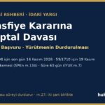 SPK fon tasfiye kararına karşı iptal davası: süre, Kurula başvuru ve yürütmenin durdurulması rehberi kapak görseli