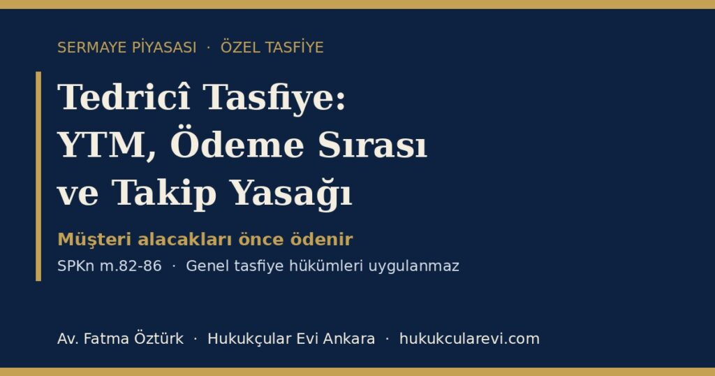 Tedricî Tasfiye 2026 (SPKn m.86): YTM, Takip Yasağı, Müşteri Alacaklarının Önceliği ve Tazmin Talebi — Dilekçe Örneğiyle Tedricî Tasfiye 2026 (SPKn m.86): YTM, Takip Yasağı, Müşteri Alacaklarının Önceliği ve Tazmin Talebi — Dilekçe Örneğiyle