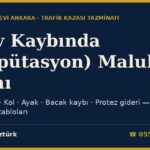 Uzuv Kaybında (Ampütasyon) Maluliyet Oranı 2026: Parmak, El, Kol, Ayak ve Bacak Kaybı, Protez Gideri ve Tazminat (Yönetmelik Tabloları)