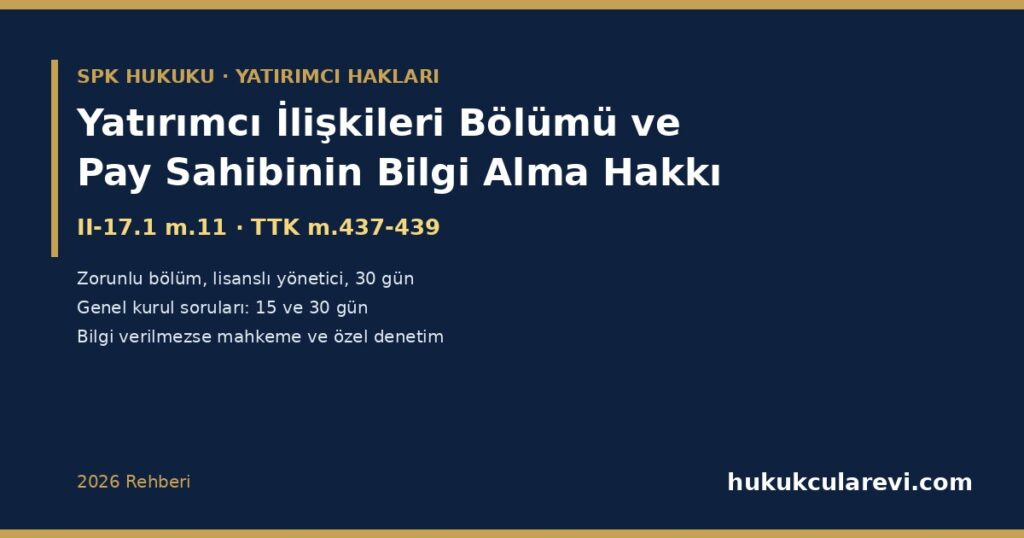 Borsa Şirketinde Yatırımcı İlişkileri Bölümü ve Pay Sahibinin Bilgi Alma Hakkı 2026: II-17.1 m.11 — Zorunlu Bölüm, Yöneticinin Lisansı ve Tam Zamanlı Çalışma, 30 Gün Kuralı, Yazılı Bilgi Talepleri, Genel Kurul Soruları (15 ve 30 Gün), Kurumsal İnternet Sitesi, Bilgilendirme Politikası ve TTK m.437 Yolu Borsa Şirketinde Yatırımcı İlişkileri Bölümü ve Pay Sahibinin Bilgi Alma Hakkı 2026: II-17.1 m.11 — Zorunlu Bölüm, Yöneticinin Lisansı ve Tam Zamanlı Çalışma, 30 Gün Kuralı, Yazılı Bilgi Talepleri, Genel Kurul Soruları (15 ve 30 Gün), Kurumsal İnternet Sitesi, Bilgilendirme Politikası ve TTK m.437 Yolu