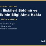 Yatırımcı ilişkileri bölümü ve pay sahibinin bilgi alma hakkı - II-17.1 m.11, TTK m.437