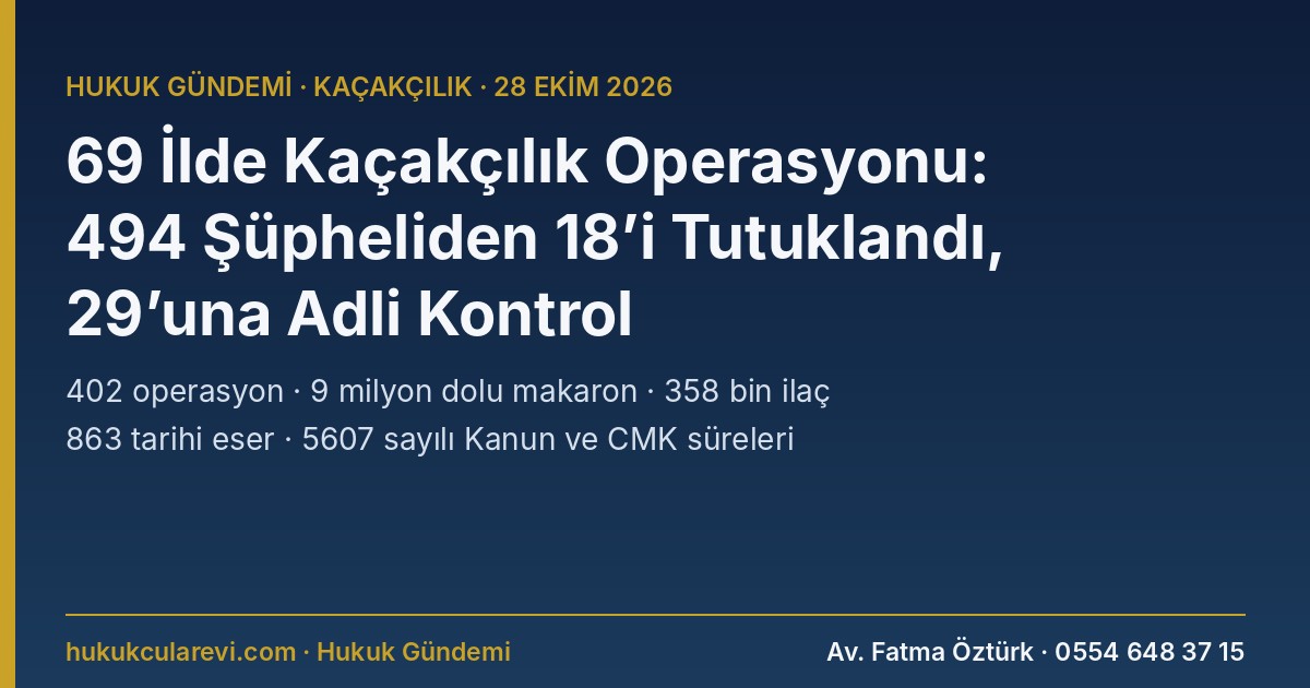 69 İlde Kaçakçılık Operasyonu: 494 Şüpheliden 18’i Tutuklandı, 29’una Adli Kontrol — 9 Milyon Dolu Makaron, 358 Bin İlaç ve 863 Tarihi Eser Ele Geçirildi