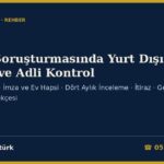 Bahis Soruşturmasında Yurt Dışı Çıkış Yasağı ve Adli Kontrol 2026: CMK 109-112, İmza Yükümlülüğü, Ev Hapsi, Dört Aylık İnceleme, Azami Süre, İtiraz, Geçici Muafiyet ve Kaldırma Dilekçesi