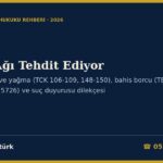 Bahis Ağı Tehdit Ediyor 2026: Hesabını veya Kartını Kullandıran Kişinin Hakları — Tehdit, Şantaj ve Hürriyetten Yoksun Kılma (TCK 106-109), Bahis Borcu ve Yağma (TBK 604-605, TCK 148-150), Kartın Bankaya Bildirimi (5464 m.16), Kimlik Gizliliği ve Tanık Koruma (CMK 58, 5726), Etkin Pişmanlık (TCK 221/4, 282/6) ve Suç Duyurusu Dilekçesi