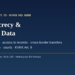Bank secrecy, customer secrets and personal data in Turkey: Banking Law Art. 73, KVKK and access to records