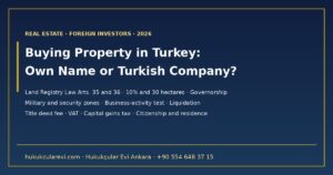 Buying Property in Turkey as a Foreign Investor: In Your Own Name or Through a Turkish Company? 2026 — Land Registry Law Arts. 35 and 36, Governorship Review, Military Zones, Tax, Citizenship and Residence