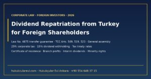Dividend Repatriation from Turkey for Foreign Shareholders 2026 — Law No. 4875 Transfer Guarantee, 15% Withholding Tax, Tax Treaty Rates, Certificate of Residence and Interim Dividends
