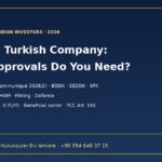 Buying a Turkish company as a foreign investor: approval map covering the Competition Board 2026 thresholds, BDDK, SEDDK, SPK, EPDK, RTÜK, BTK, SHGM, mining, Land Registry Law Article 36 and E-TUYS filings
