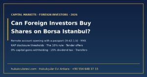 Can Foreign Investors Buy Shares on Borsa Istanbul? 2026 — Brokerage Account, Remote Account Opening with a Passport (III-42.1.b), Disclosure Thresholds, the 10% Rule, Tax and Money Transfers