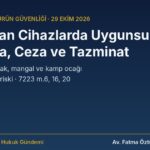 Gaz yakan cihazlarda uygunsuzluk, toplatma, idari para cezası ve tazminat rehberi kapak görseli