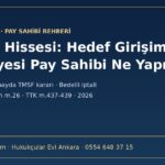 HDFGS Hissesi: Hedef Girişim Sermayesi Pay Sahibi Ne Yapmalı?