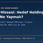 HEDEF Hissesi: Hedef Holding Pay Sahibi Ne Yapmalı?