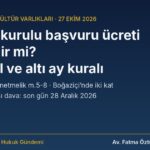 Koruma kurulu başvuru ücreti iade edilir mi: ret, iptal ve altı ay kuralı — 2863 ek m.9 hukuki analiz kapağı