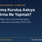 Onaylanmış kuruluşun askıya alınması veya statüsünün kaldırılmasında sertifika geçerliliği, stok, yeni kuruluşa geçiş, ceza riski ve tazminat rehberi kapak görseli
