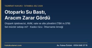 Otoparkı Su Bastı, Aracım Zarar Gördü 2026: Otopark İşletmecisi, AVM, Vale ve Site Yönetiminin Sorumluluğu, Selde Mücbir Sebep Savunması (TBK m.579, KMK m.35-38) ve İhtarname Örneği