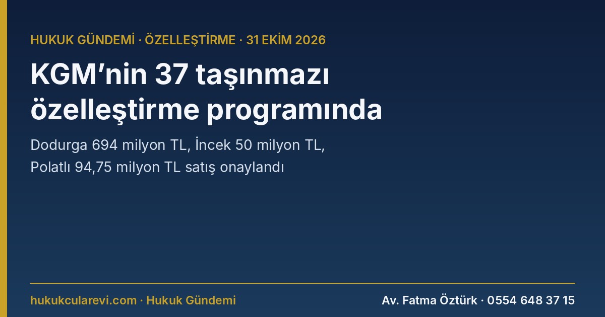 Özelleştirme: KGM’nin 37 Taşınmazı Programa Alındı, Dodurga’da 694 Milyon TL’lik Satış Onaylandı (CB 11940–11945)