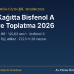 Termal kağıtta bisfenol A yasağı, POS rulosu ve kasa fişi: KKDİK Ek-17 giriş 66, %0,02 sınırı, toplatma ve idari para cezası