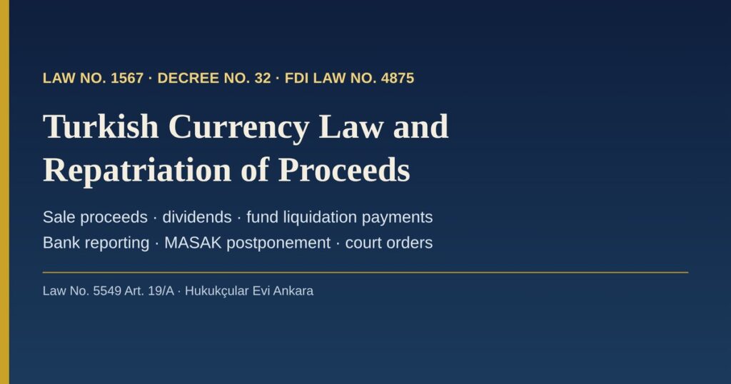 Turkish Currency Law and Repatriation of Investment Proceeds: Decree No. 32, Law No. 1567, FDI Law No. 4875 and Anti-Money Laundering Rules for Foreign Investors Turkish Currency Law and Repatriation of Investment Proceeds: Decree No. 32, Law No. 1567, FDI Law No. 4875 and Anti-Money Laundering Rules for Foreign Investors